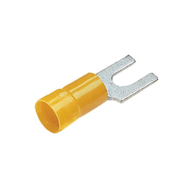 Forks 10 gauge