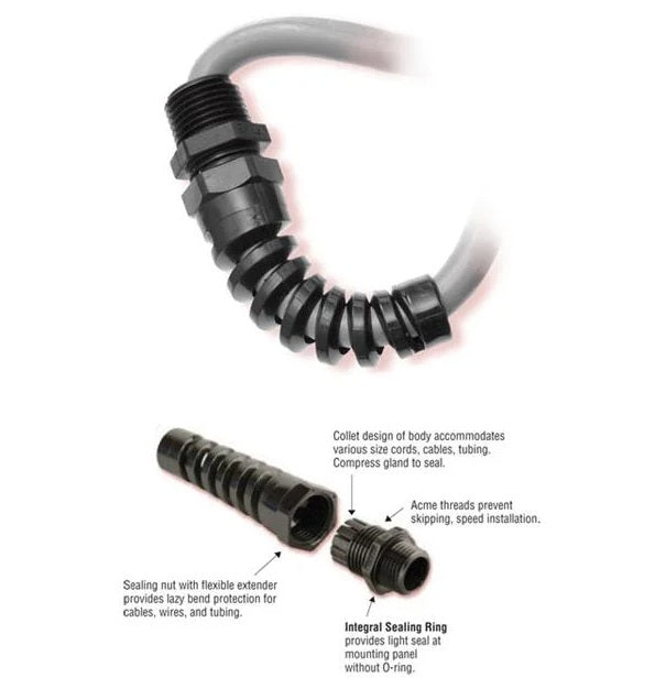 Heyco Strain Relief M3251